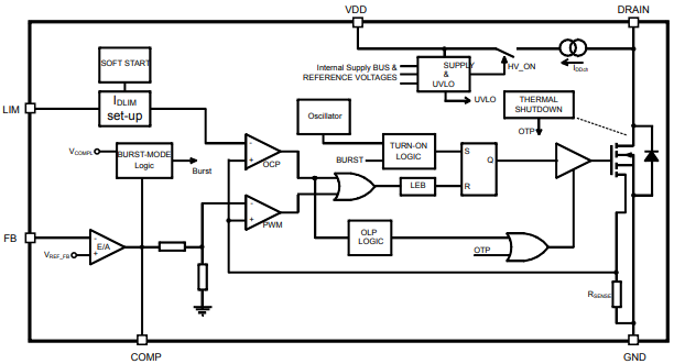 VIPER26HD Block Diagram